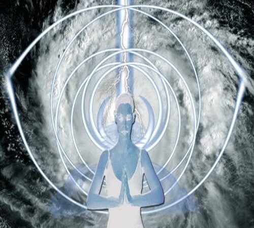 Chakra Meditation